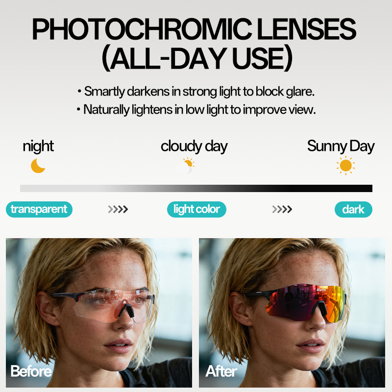 SCVCN Photochromic Rimless Sun - Mountain Biking Sport review and price